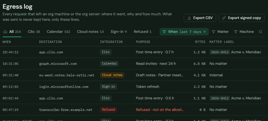 Design preview: an egress log listing each outside request with destination, purpose and size, including one refused request